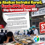 Keterangan foto : Foto Ilustrasi (Dok.Istimewa)