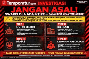 Keterangan foto : JANGAN ASAL! Swakelola Ternyata Ada 4 Tipe, "Salah Tentukan Bisa Kena Temuan BPK!" (Ft.ilustrasi)