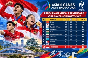 Keterangan foto : Indonesia Raih 35 Medali di Asian Games Aichi-Nagoya 2026, Tempati Posisi ke-14.(Dok.Istimewa)