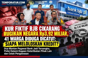 Keterangan foto ::KUR Fiktif BJB Cikarang Rugikan Negara Rp3,92 Miliar, 41 Warga Diduga Dicatut: Siapa Meloloskan Kredit ? (Foto Ilustrasi)