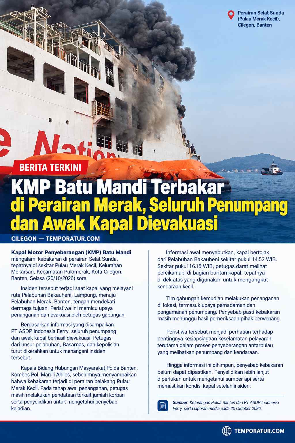 Keterangan foto : Kapal Motor Penyeberangan (KMP) Batu Mandi mengalami kebakaran di perairan Selat Sunda, tepatnya di sekitar Pulau Merak Kecil, Kelurahan Mekarsari, Kecamatan Pulomerak, Kota Cilegon, Banten, Selasa (20/10/2026) sore.
