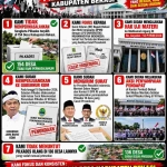 Keterangan foto : Edukasi aspirasi perwakilan 18 desa & LBH AMPUH INDONESIA (ft.istimewa)