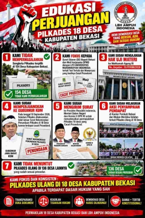 Keterangan foto : Edukasi aspirasi perwakilan 18 desa & LBH AMPUH INDONESIA (ft.istimewa)