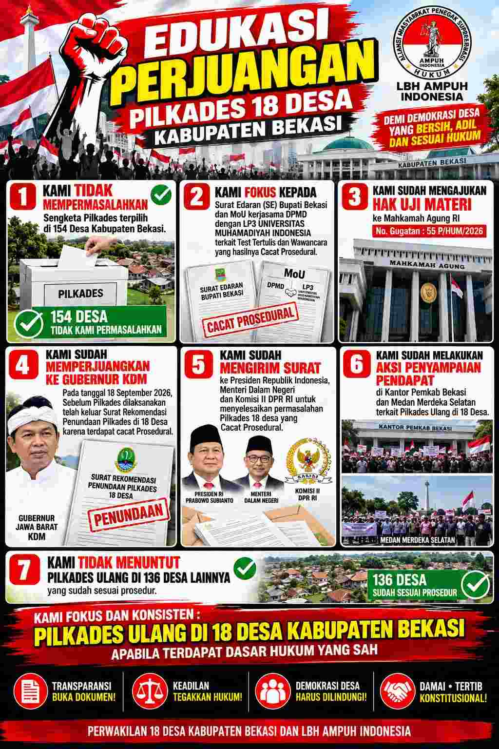 Keterangan foto : Edukasi aspirasi perwakilan 18 desa & LBH AMPUH INDONESIA (ft.istimewa)