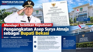 Keterangan foto : Mendagri Terbitkan Keputusan Pengangkatan Asep Surya Atmaja sebagai Bupati Bekasi (ft.ilustrasi)