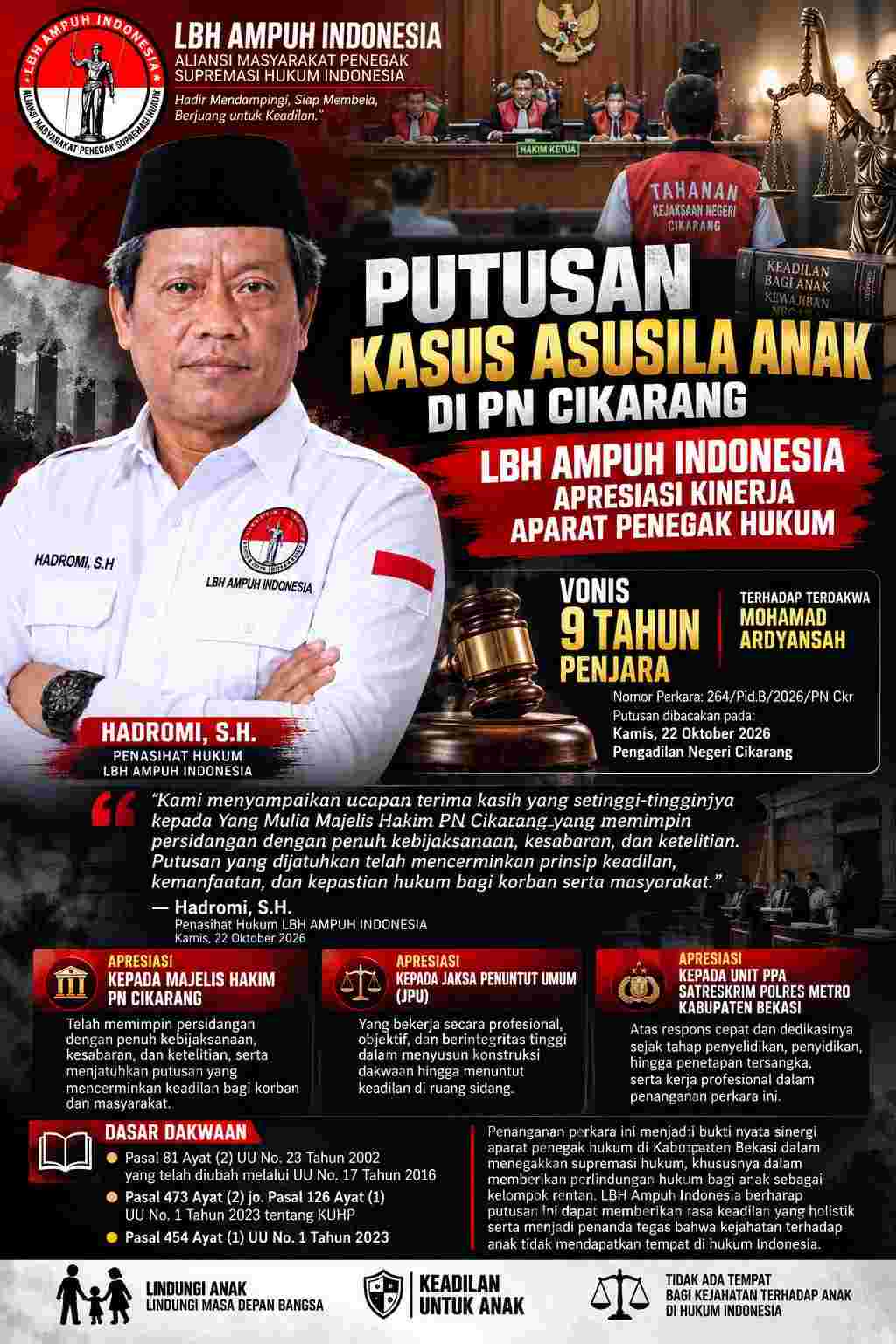 Keterangan foto : Putusan Kasus Asusila Anak di PN Cikarang: LBH Ampuh Indonesia Apresiasi Kinerja APH