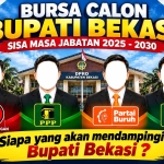 Keterangan foto ::Bursa Wakil Bupati Bekasi Dibayangi Pengalaman 2019, Konsolidasi Partai Jadi Sorotan (ft.ilustrasi)