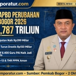Keterangan foto : Pemerintah Kabupaten (Pemkab) Bogor bersama DPRD Kabupaten Bogor resmi menyepakati Perubahan Anggaran Pendapatan dan Belanja Daerah (APBD) Tahun Anggaran 2026 dalam rapat paripurna di Cibinong, Rabu (30/9).