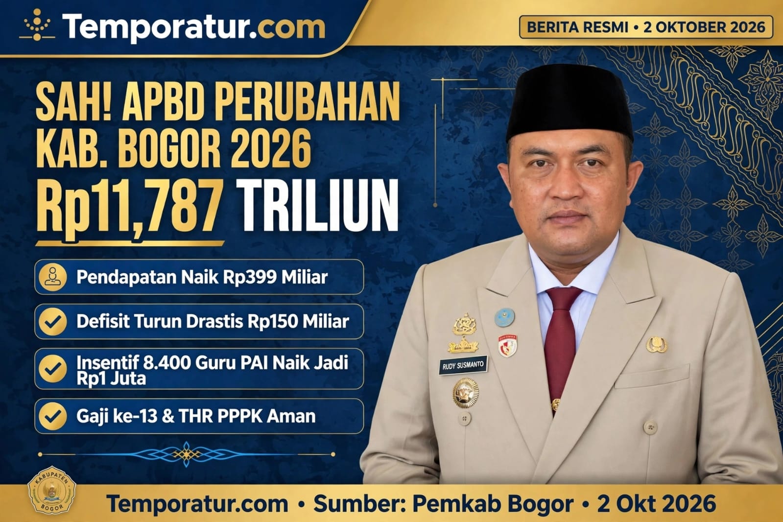 Keterangan foto : Pemerintah Kabupaten (Pemkab) Bogor bersama DPRD Kabupaten Bogor resmi menyepakati Perubahan Anggaran Pendapatan dan Belanja Daerah (APBD) Tahun Anggaran 2026 dalam rapat paripurna di Cibinong, Rabu (30/9).